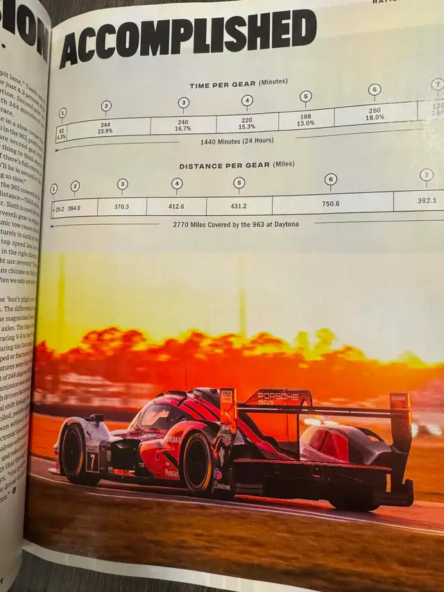 Road &Track Endurance 24 hours Le Mans Ferrari 499P Magazi in Magazines in City of Toronto - Image 6