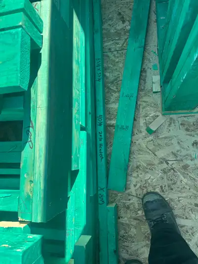 Handyman / Multi-Skilled Worker – Part-Time Availability, View more