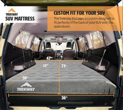 Mattress fits most SUVs. Comes with car socket pump. Inflates quickly. Comfortable. Used once. Basic...