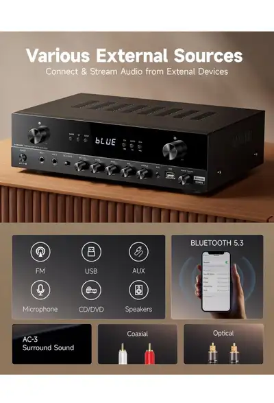 Donner Amplifier, View more