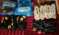 Satellite/ cable guys wire pkg
