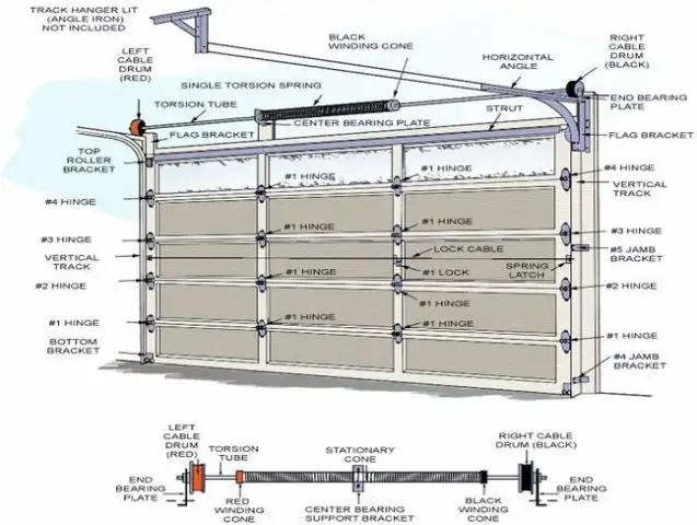 Garage doors417316039064954888