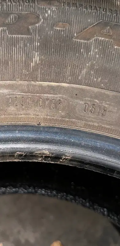 Jeep tires Goodyear Wrangler tires 255/75R17 for $1000.00. They are like new. DOT: 4B9C DYER 0518