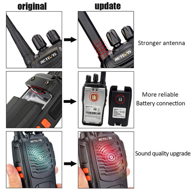 Retevis h777 walkie talkie rechargeable  dans Autre  à Ville de Montréal - Image 2