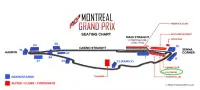 Grand Prix F1 Montréal