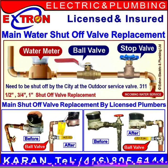 Licensed Plumber ✔️ Brampton ✔️ Mississauga & GTA - ☎️ KARAN in Plumbing in Mississauga / Peel Region - Image 3