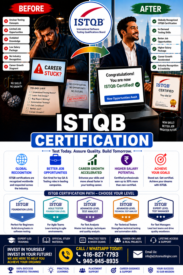 ISTQB Certification Training | QA Testing Jobs Up to $75/Hr