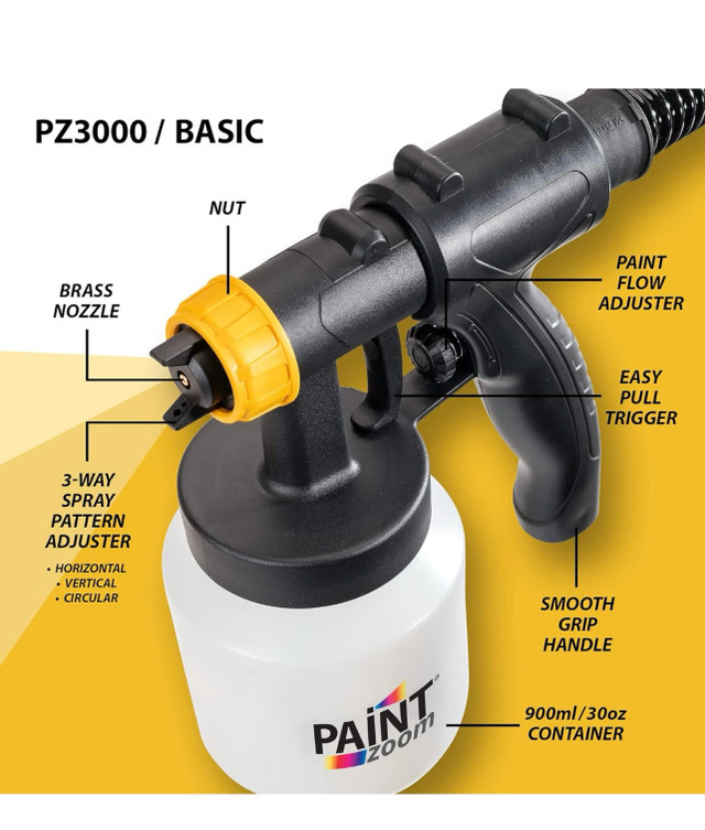 Paint Zoom Paint Sprayer | Powerful & Durable 700-watt Spray Gun in Power Tools in Markham / York Region - Image 2