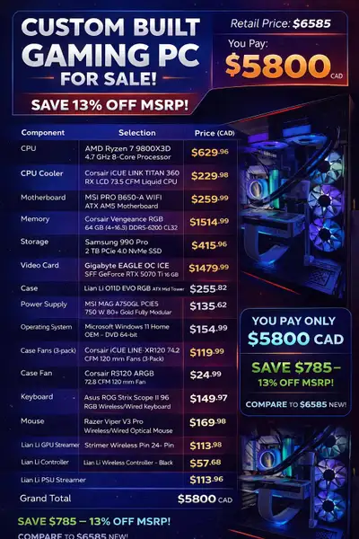 ULTRA HIGH‑END CUSTOM GAMING PC – NO COMPROMISE, View more
