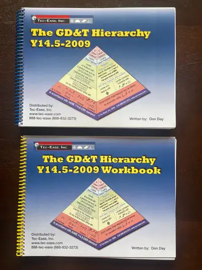 GD&T Hierarchy, View more