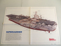 USS NIMITZ WALL CHART