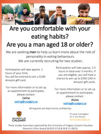 Men 18+. Are you comfortable with your eating habits?