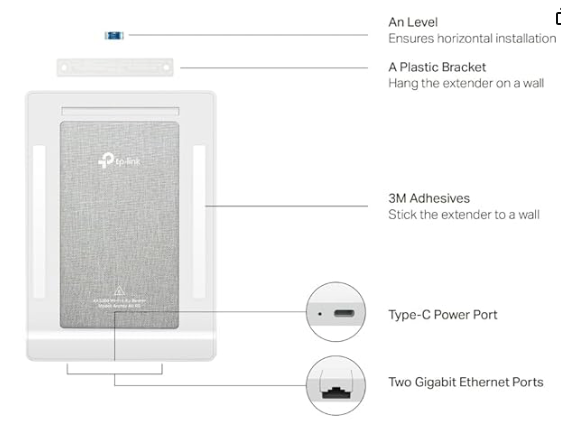 TP-Link Archer Air R5 Wi-Fi 6 Router + RE300 Range Extender - Ex in Networking in City of Toronto - Image 3