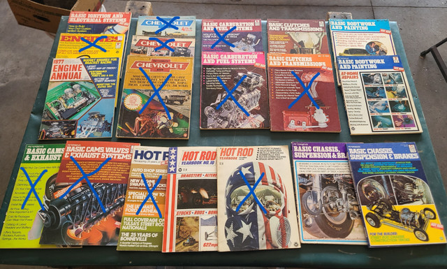 Vintage Shop Manual, Car Magazines and Catalogs in Magazines in Leamington