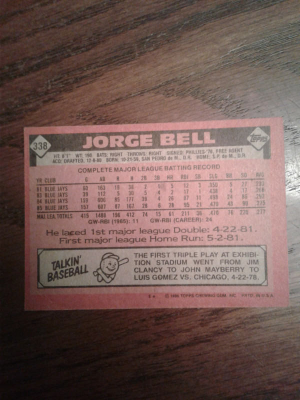 GEORGE BELL BASEBALL CARD in Arts & Collectibles in Oshawa / Durham Region - Image 2