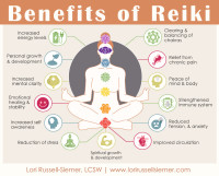Reiki Chakra Spiritual Healing ✨