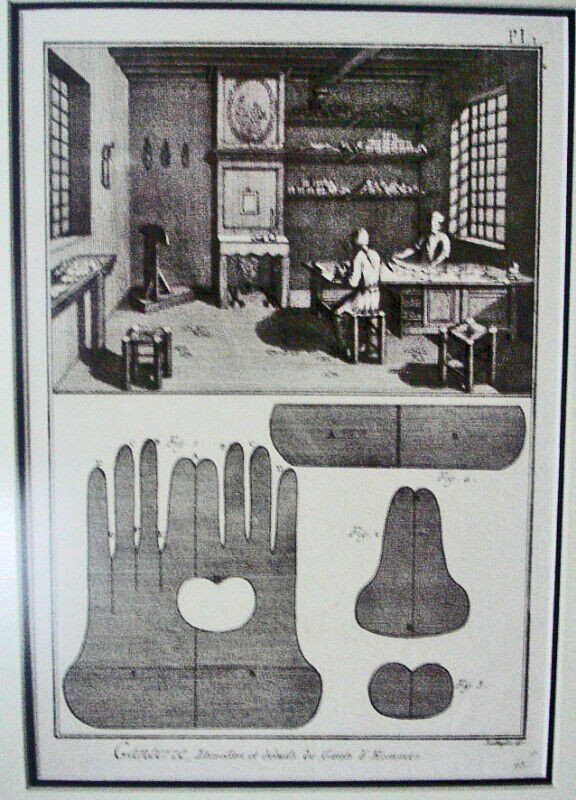 Estampe GANTIER Gravure old print of GLOVER - Gloves maker in Arts & Collectibles in City of Montréal