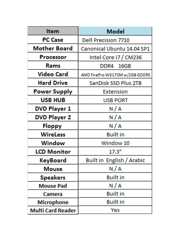 Dell precision 7710 Gaming Laptop 17.3" in Laptops in Windsor Region - Image 4