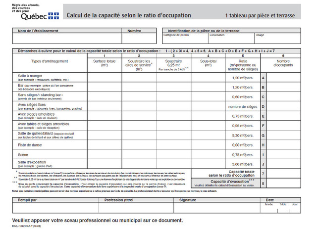 Permis d'Alcool ou Terrasse:  Tel  514 831 5894 dans Espaces commerciaux et bureaux à louer  à Laval/Rive Nord - Image 2