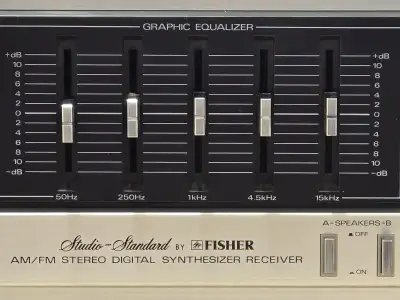 Vintage Fisher RS-245 Hi-Fi Studio Standard Am Fm Stereo Receive, View more
