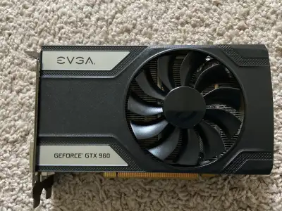 If you’re looking for some parts for your computer or parts for your graphics card or what ever you...
