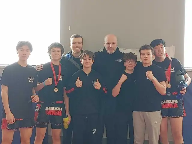 Martial Arts Training64418619586562124