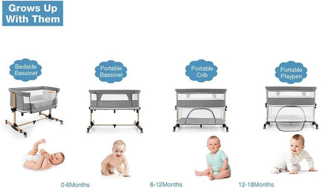 Baby Bassinet Bedside Crib Playpen Portable for Travel with Bag in Cribs in Oshawa / Durham Region - Image 2