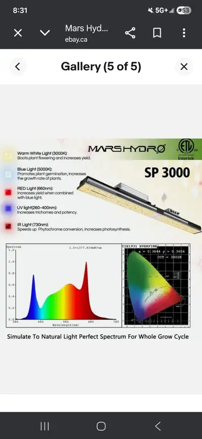 mars hydro sp 3000 grow light, View more