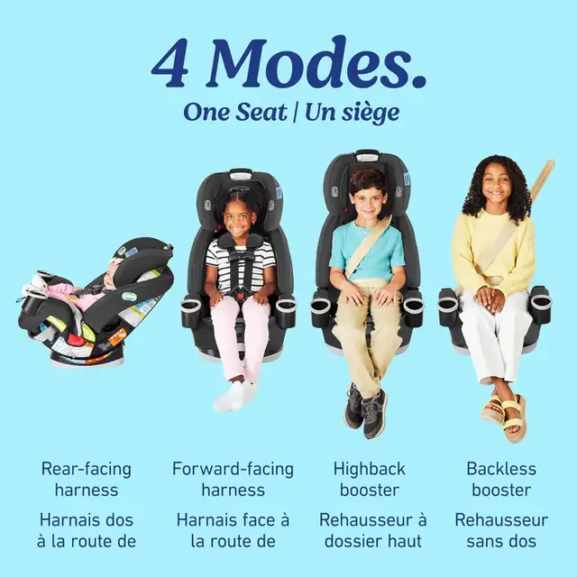 Graco 4Ever All-in-One Car Seat (Drew) - Brand New in Strollers, Carriers & Car Seats in Oakville / Halton Region - Image 4