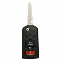 Automotive Locksmith - Car Keys Solution