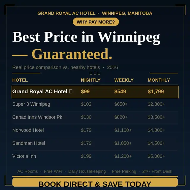 Hotel Deals in Manitoba in Canada - Image 3