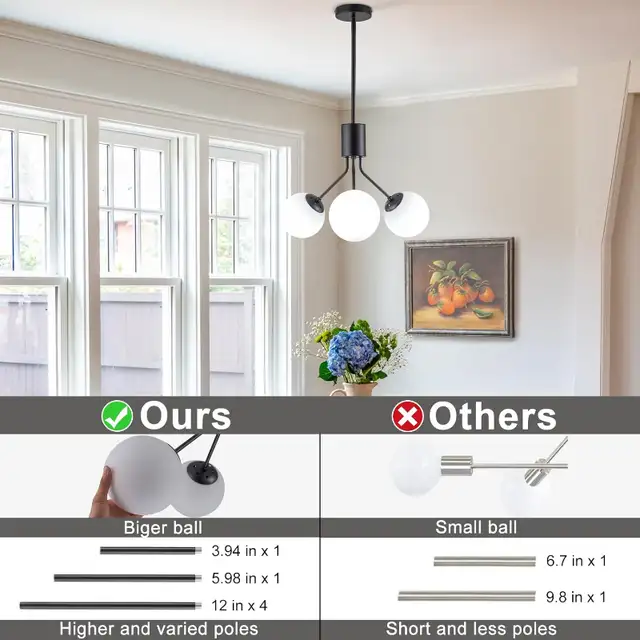 NEW IN BOX: Large 3-Light Modern Chandelier with White Shade in Indoor Lighting & Fans in Markham / York Region - Image 5