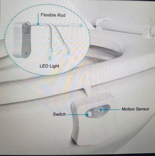 LED Motion Sensor Toilet Night Light – Soft Glow, Color Options in Bathwares in Yellowknife - Image 2