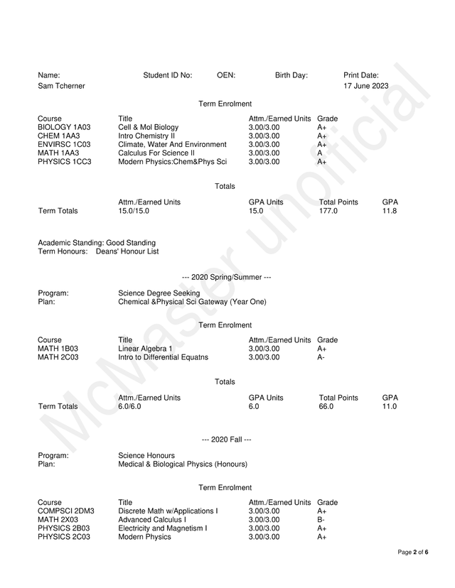High School Math & Physics Tutor65203778720771124