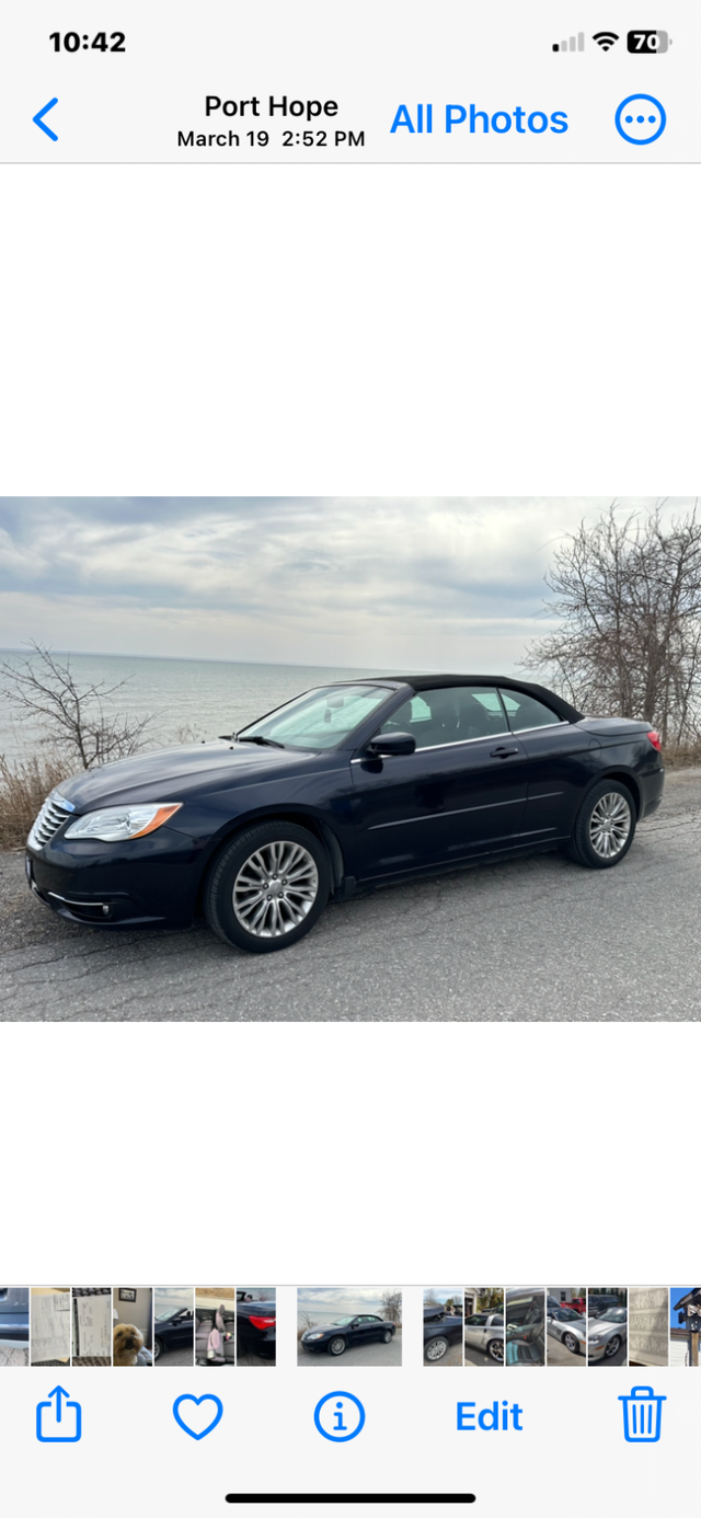 Take advantage, must sell64689494507267120