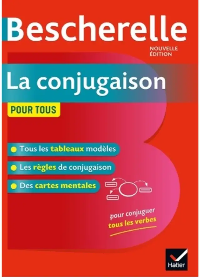 FRENCH TUTOR - FRENCH TEACHER63007358296579123