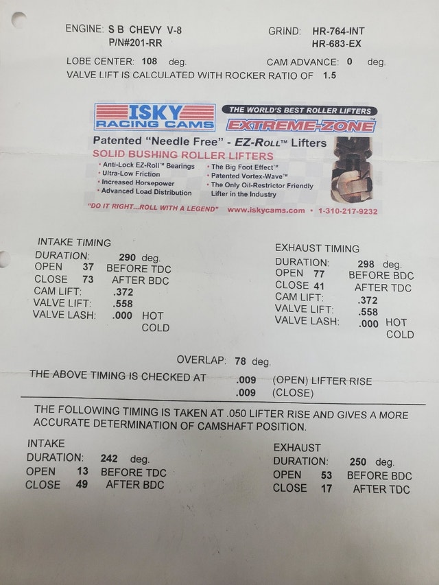 SBC ISKY HYDRAULIC ROLLER CAMSHAFT Engine & Engine Parts Winnipeg