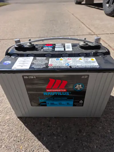 - Used for 1 summer only, retails at $349. - Re-tested and fully operational. - Measured 12.76 V and...
