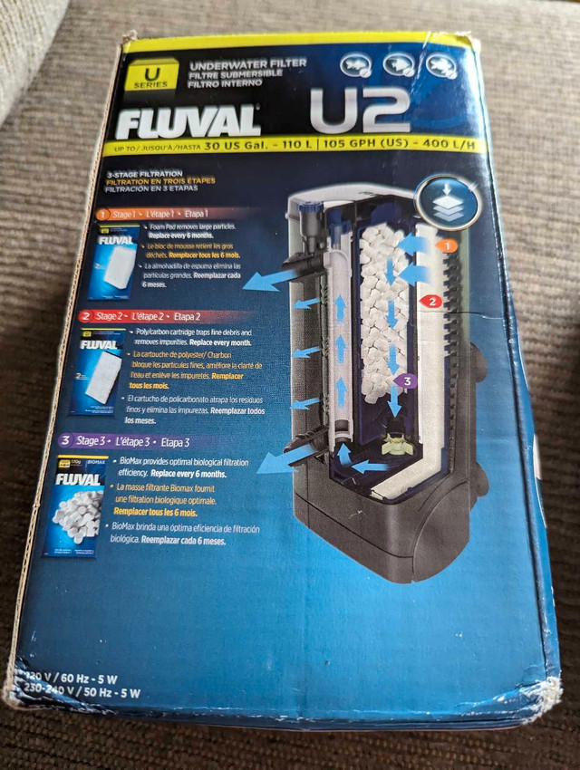 Fluval U2 underwater filter in Accessories in Bedford - Image 2