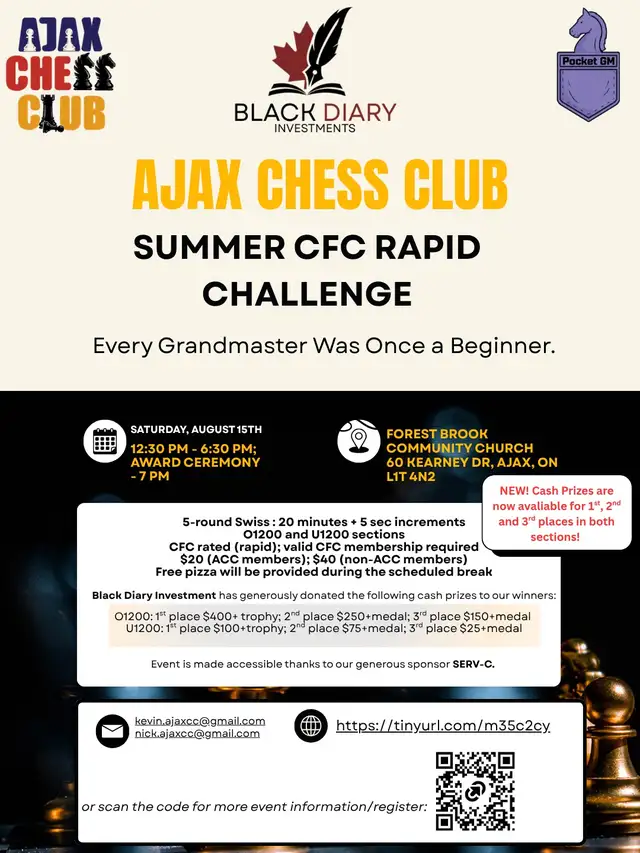 CFC rated chess tournament 