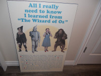 The Wizard of Oz board poster
