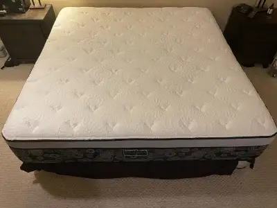 Kingsdown Kingsize Mattress, View more