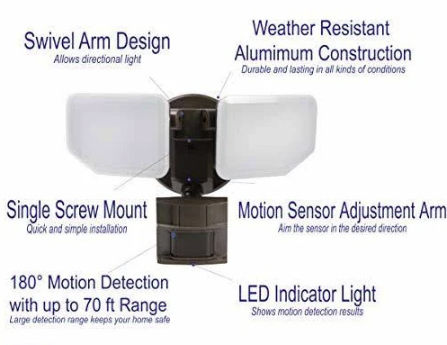 MOTION ACTIVATED SECURITY LIGHT in Outdoor Lighting in City of Toronto - Image 2