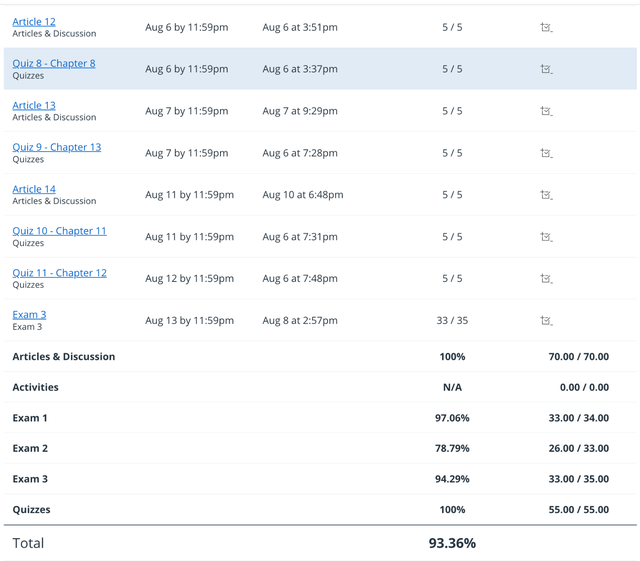 Last-Minute Assignment Help | Essays & Nursing Papers – 24/764639728508803122