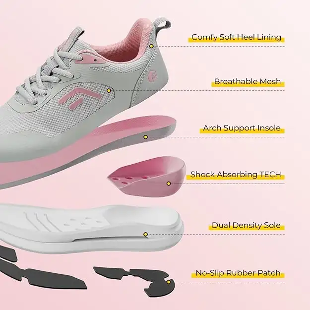 New 10W Fitville crossfit walking running shoes from Amazon63234962644995121