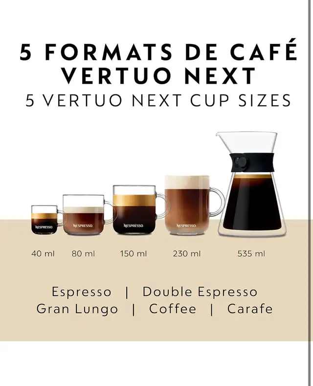 NESPRESSO BY BREVILLE VERTUO NEXT DELUXE COFFEE  in Coffee Makers in Barrie - Image 6