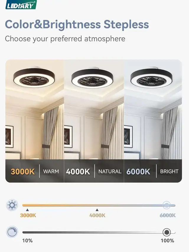 LEDIARY 20" Black Flush Mount Ceiling Fan with LED Light, Remote in Indoor Lighting & Fans in Mississauga / Peel Region - Image 10