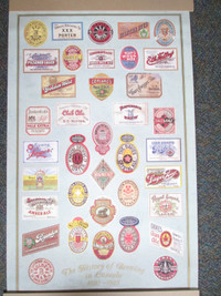 The History of Brewing in Canada poster.