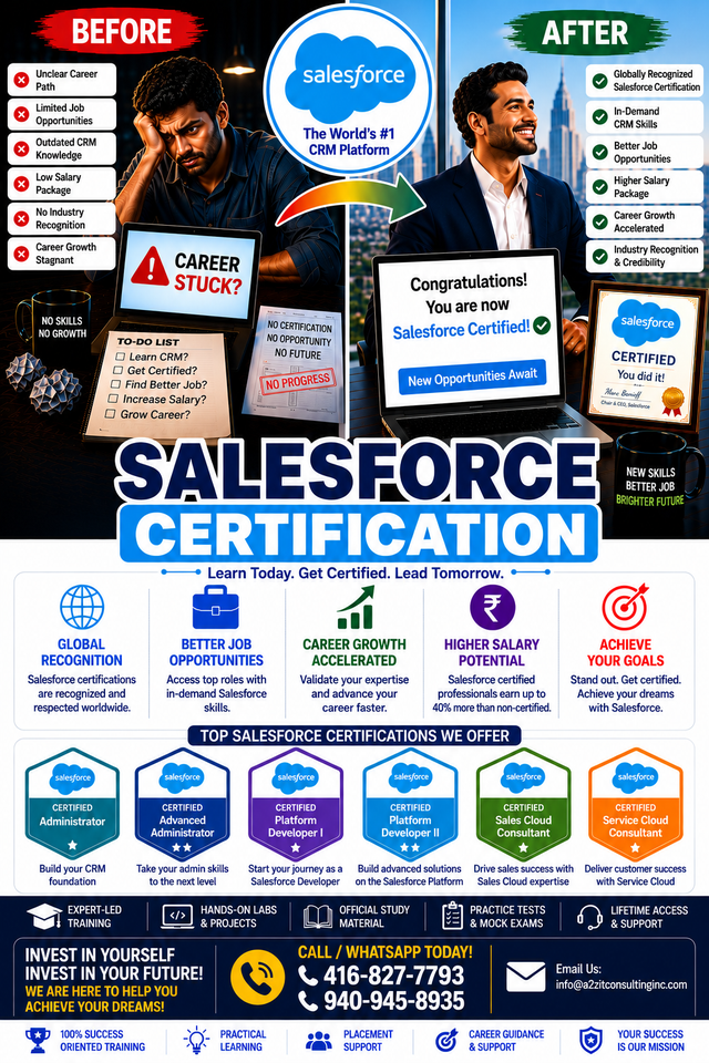 Salesforce Certification Training & Job – Pay After You Pass!