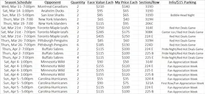 Ottawa Senators tickets and parking, View more